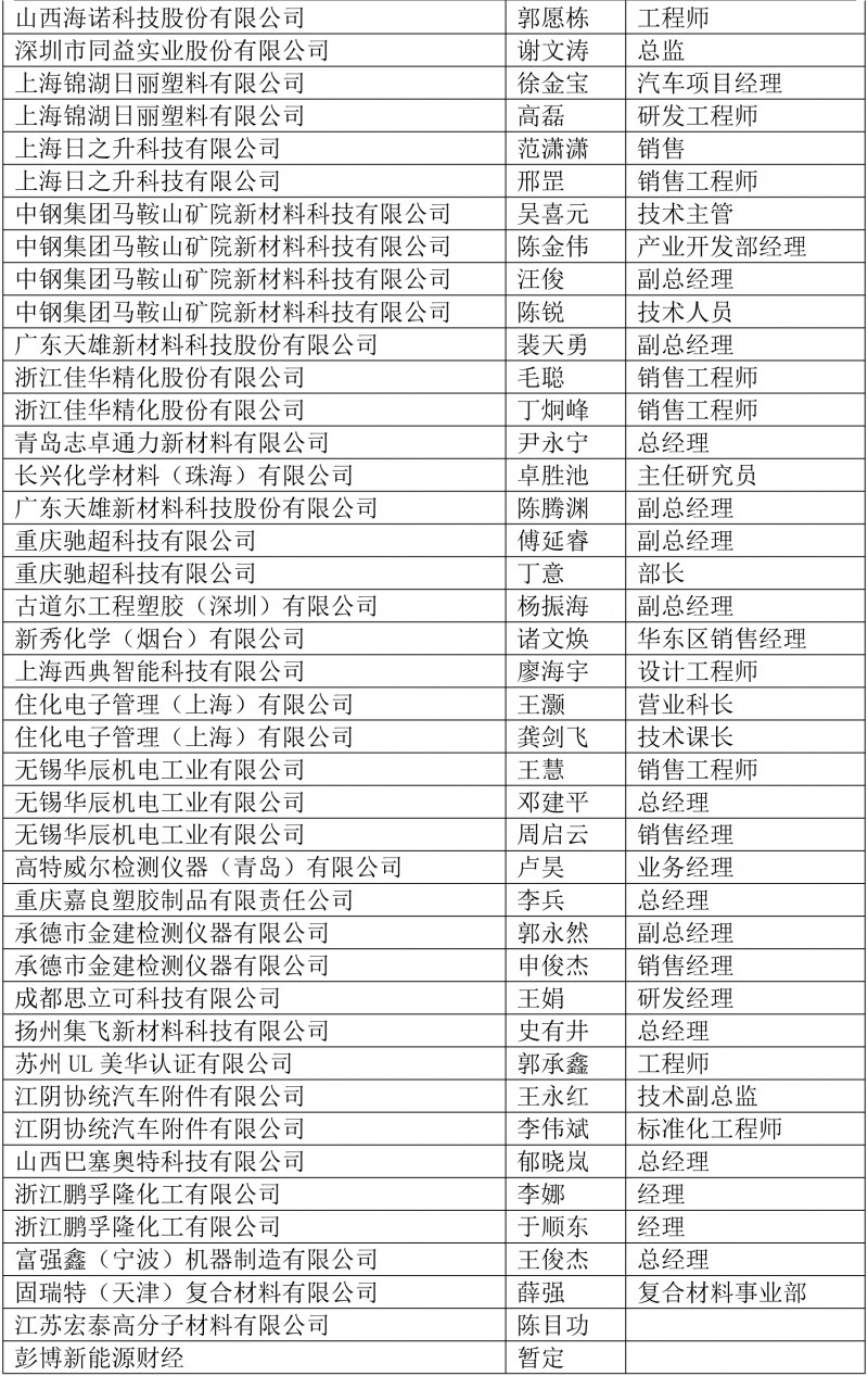 车用非金属新闻稿&mdash;日程名单-7