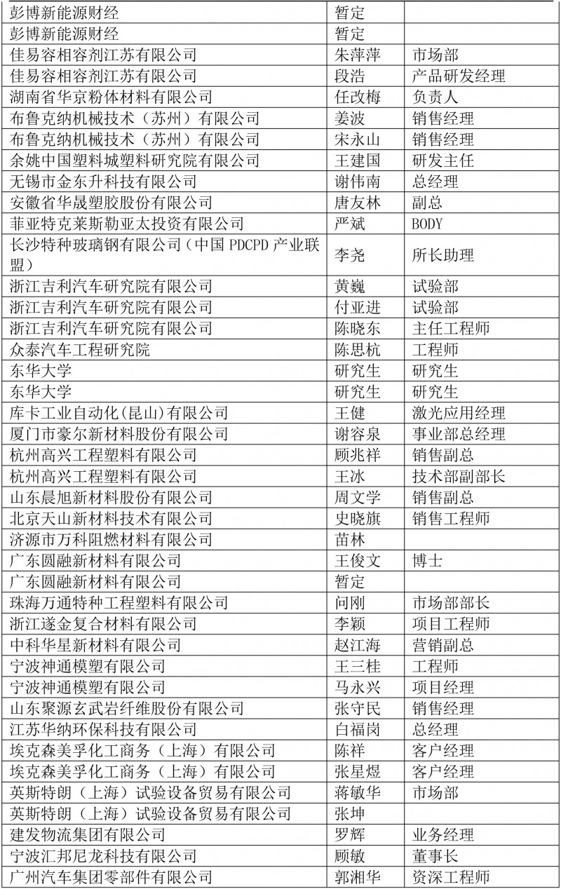 车用非金属新闻稿&mdash;日程名单-8