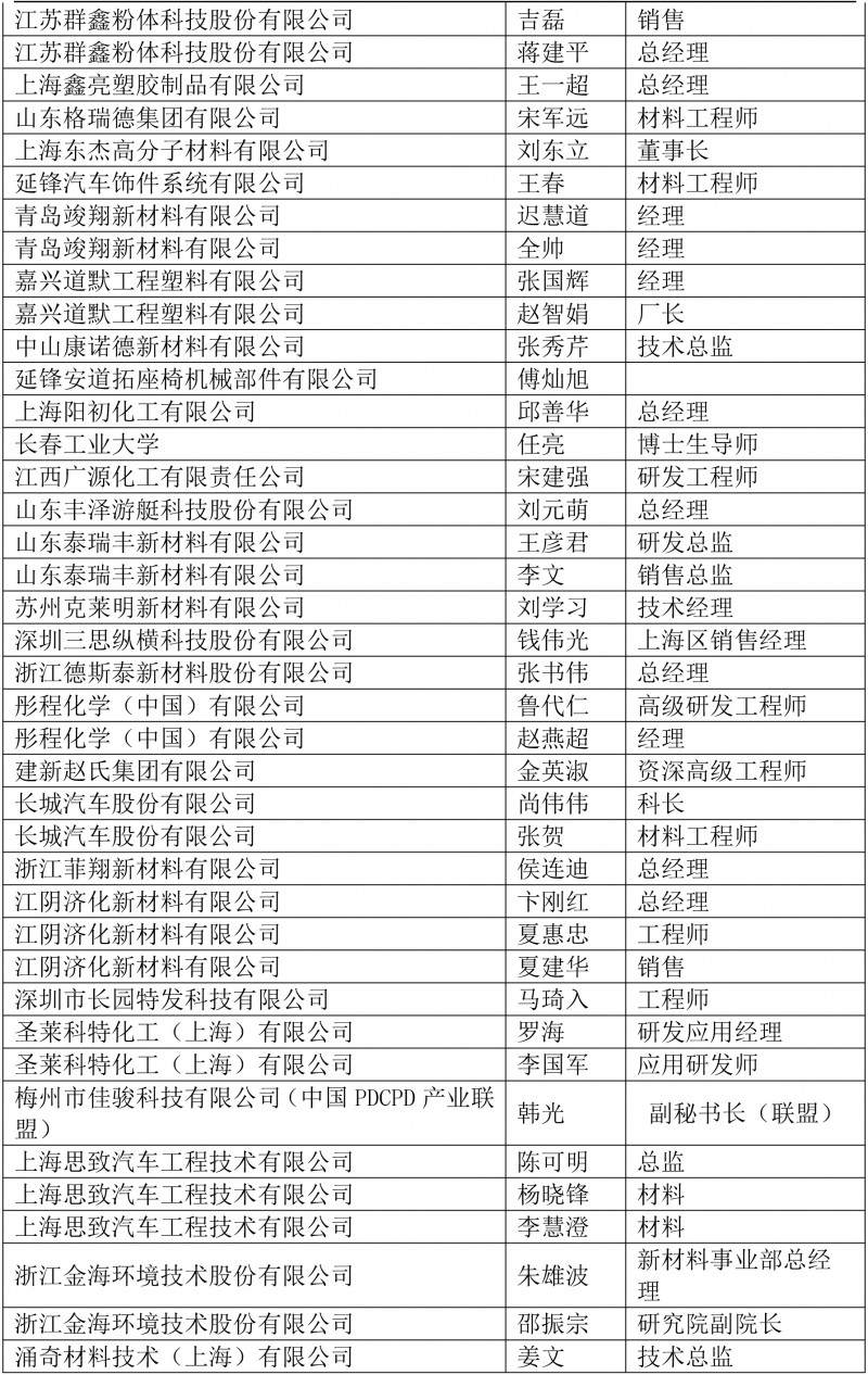 车用非金属新闻稿&mdash;日程名单-10