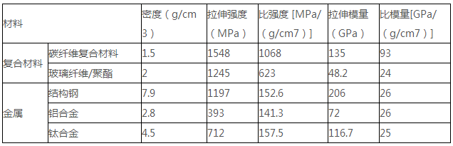 微信截图_20180321095100