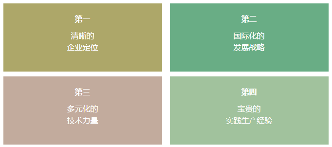 微信截图_20180403090817