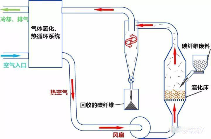 微信截图_20180404135320