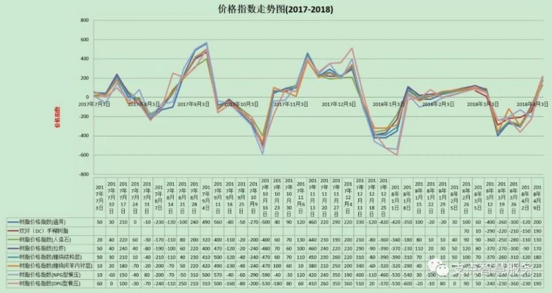 微信图片_20180410094548