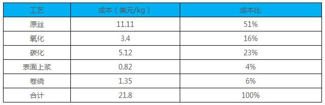 微信截图_20180413112132