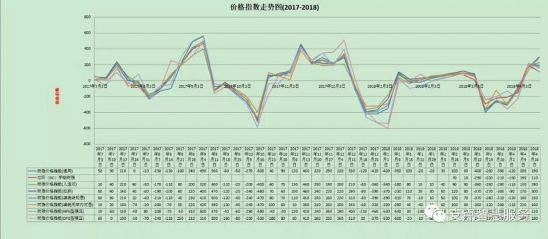 微信图片_20180416103724