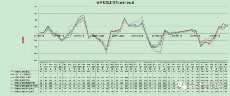 微信图片_20180423135703