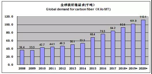 微信图片_20180503093913