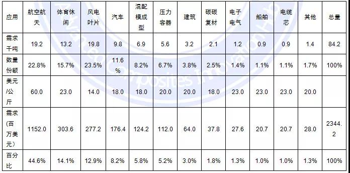 微信图片_20180503094128