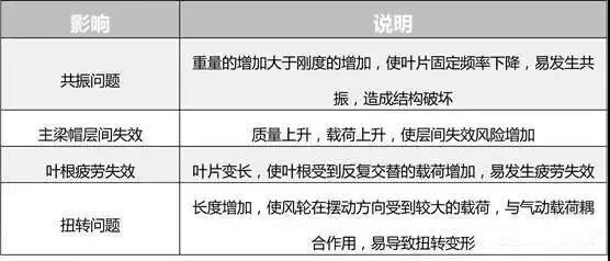 微信图片_20180505144035