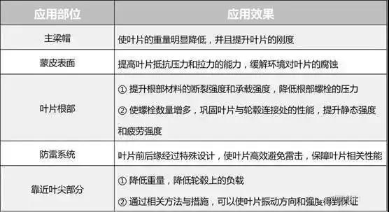 微信图片_20180505144121