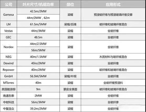 微信图片_20180505144142