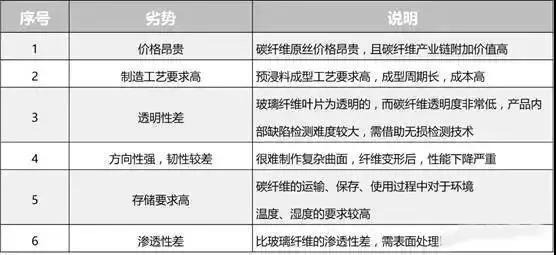 微信图片_20180505144221
