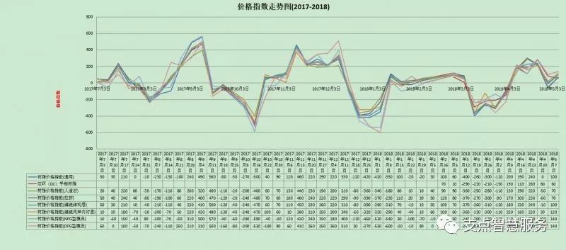 微信图片_20180507141840