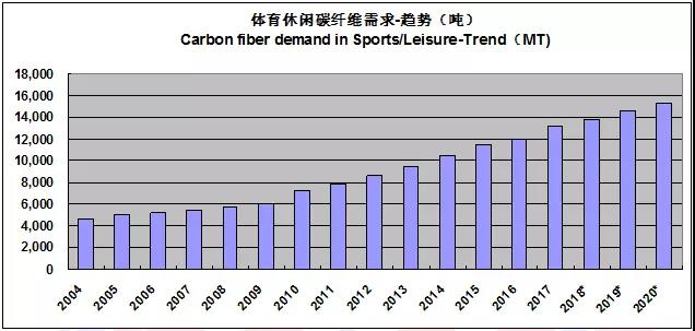 微信图片_20180508103743