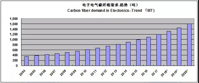 微信图片_20180508104214