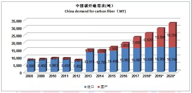 微信图片_20180510140913