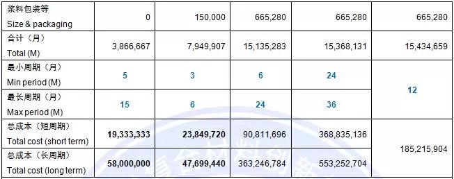微信图片_20180510141905