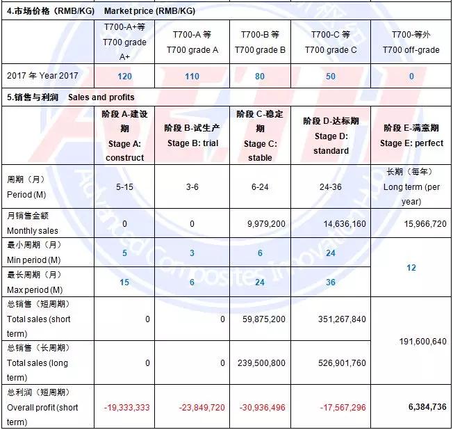 微信图片_20180510141938