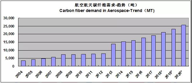 微信图片_20180510142547