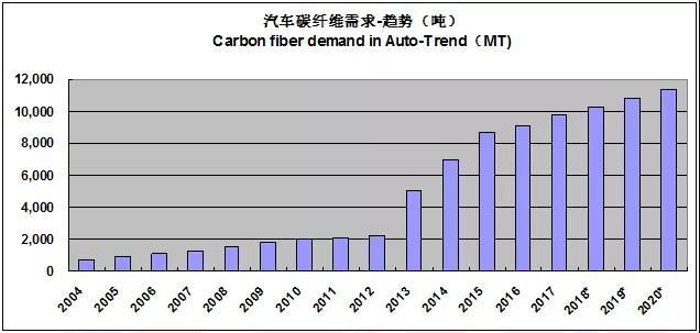 微信图片_20180510142859
