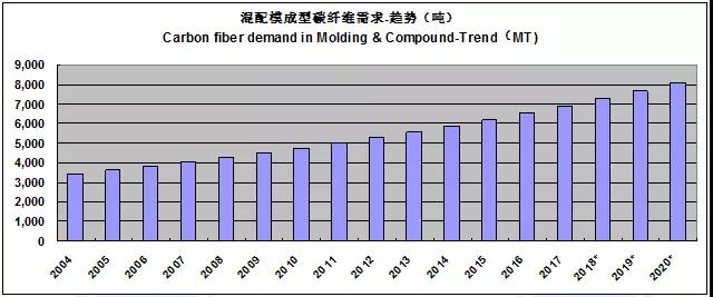 微信图片_20180510143000