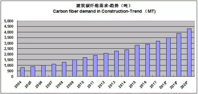 微信图片_20180510143034