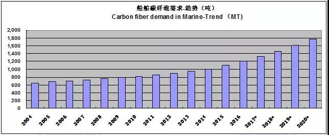 微信图片_20180510143206