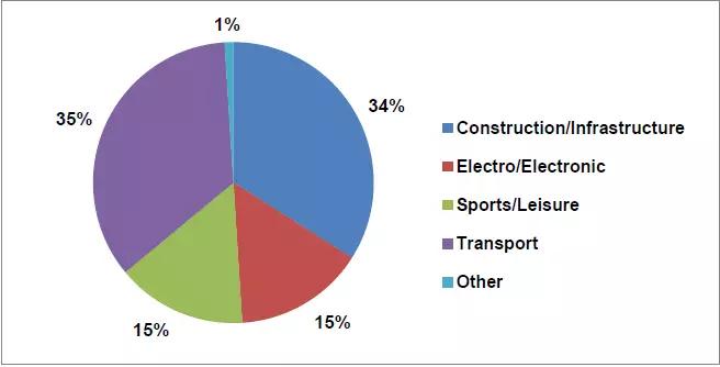 微信图片_20180512083735