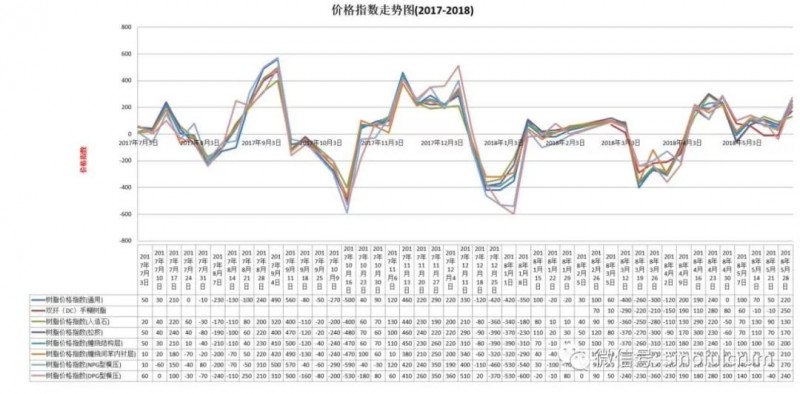 微信图片_20180528103644
