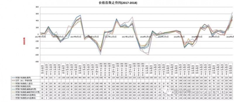 微信图片_20180604095348