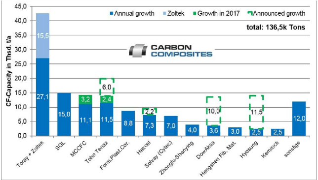 C2(9S@@Y7SJ5%U~GF2W5K_0