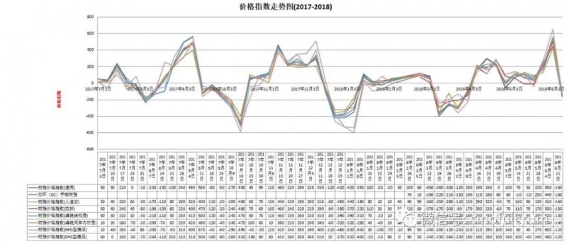 微信图片_20180612081427