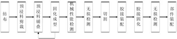 微信图片_20180613085705