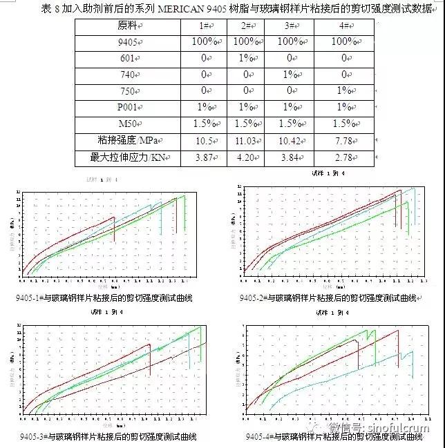 微信图片_20180622083022
