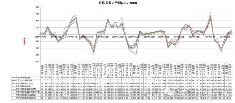 微信图片_20180716151344