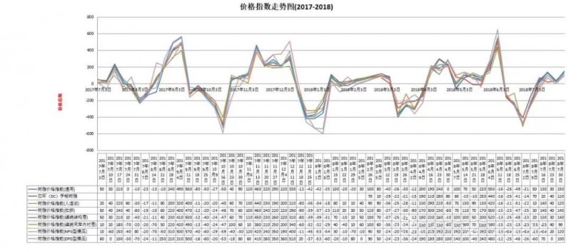 微信图片_20180730151609