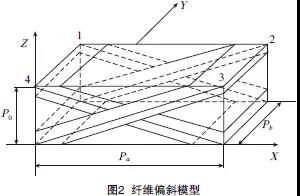 微信图片_20181105155800