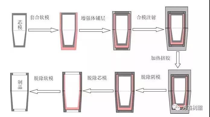 微信图片_20181105164624