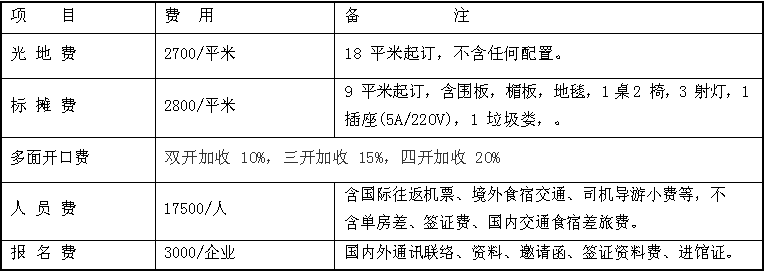 报名表