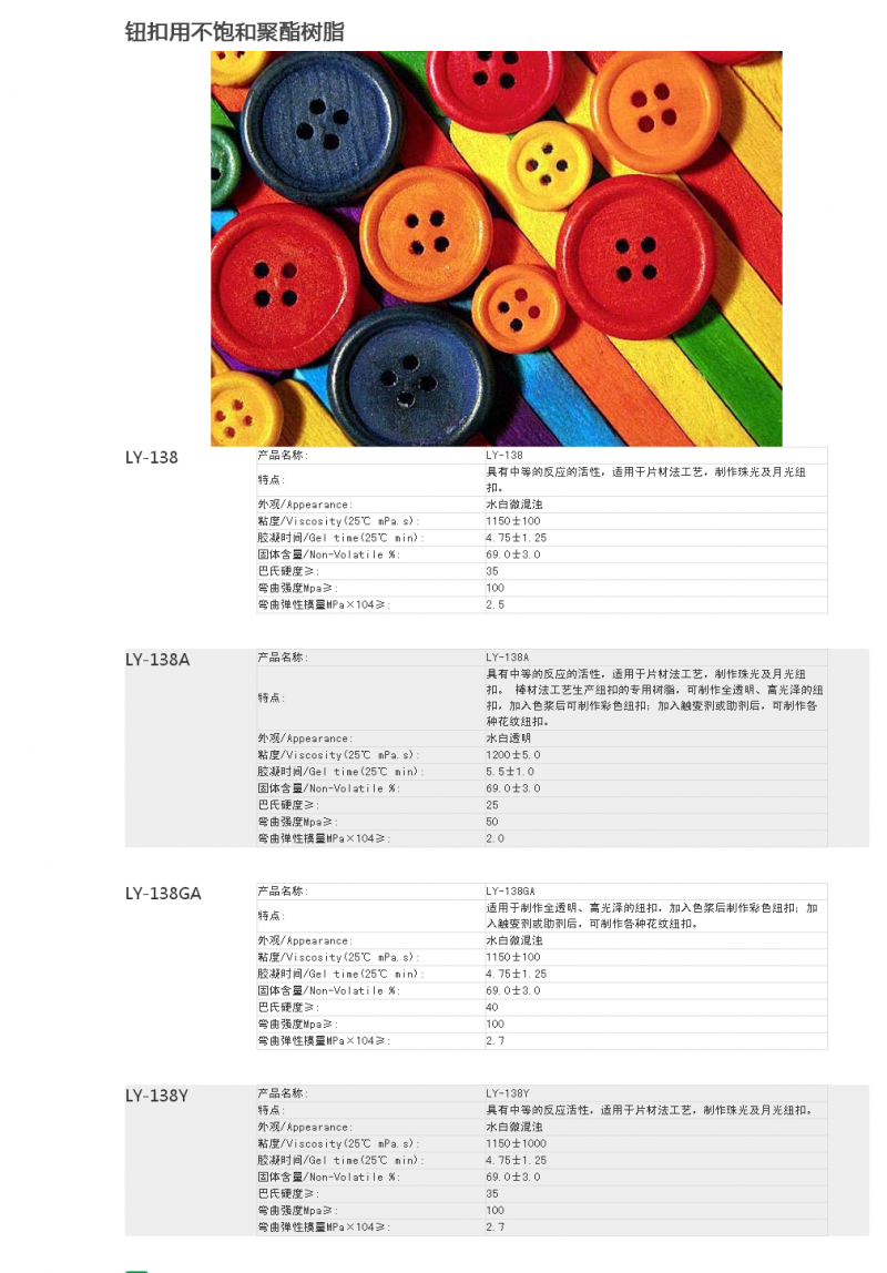 肇庆福田化学10