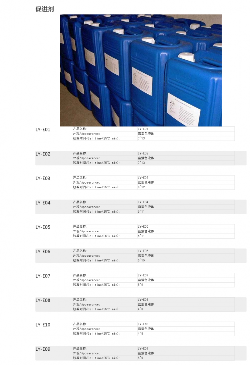 肇庆福田化学16