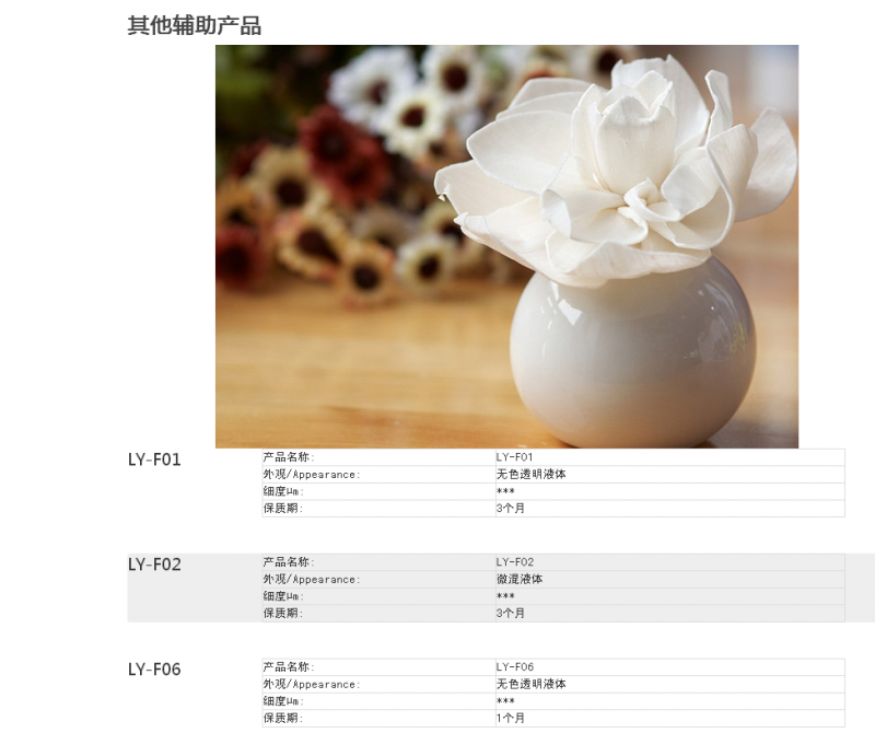 肇庆福田化学19