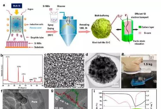 微信截图_20190929090904