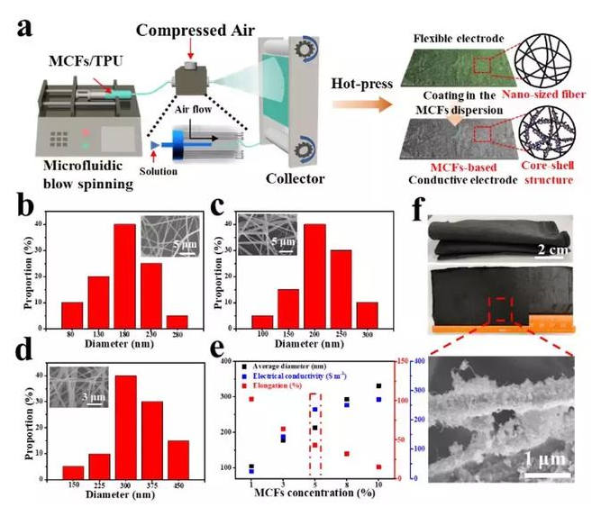 微信截图_20190930110735
