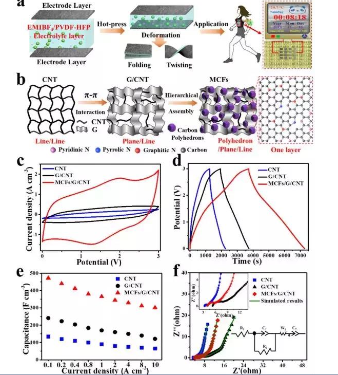 微信截图_20190930110828