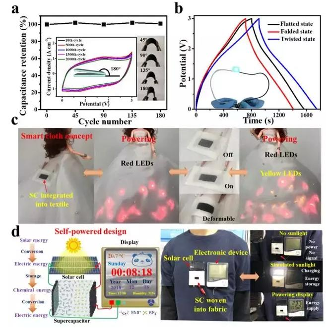 微信截图_20190930110906