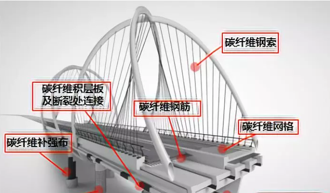 微信截图_20191021110113