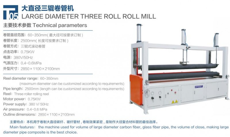 Xf5wdQ-3SMaP4r8BkLp8zA