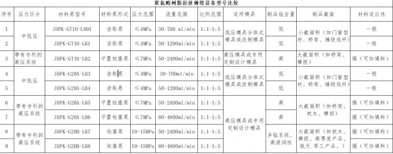 QQ截图20191127155405