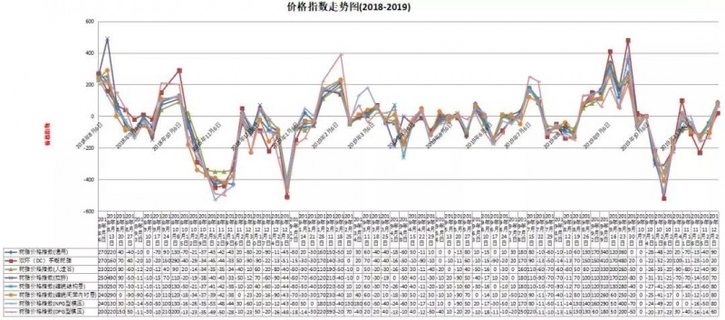点击打开原图